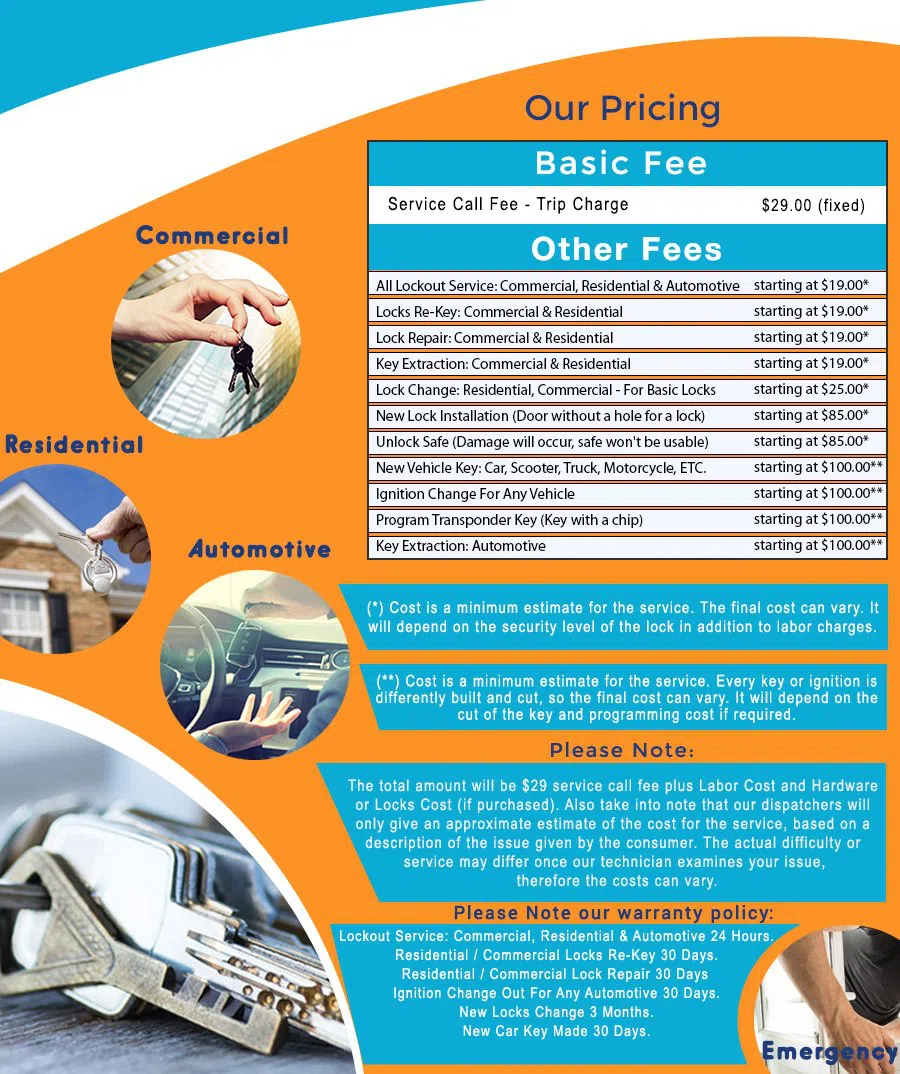 Dobbs Ferry Locksmith Store Dobbs Ferry, NY 914-219-4191 - price-list